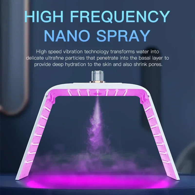 7 - Color LED Mask & Nano Sprayer: Skin Rejuvenation Therapy Kit