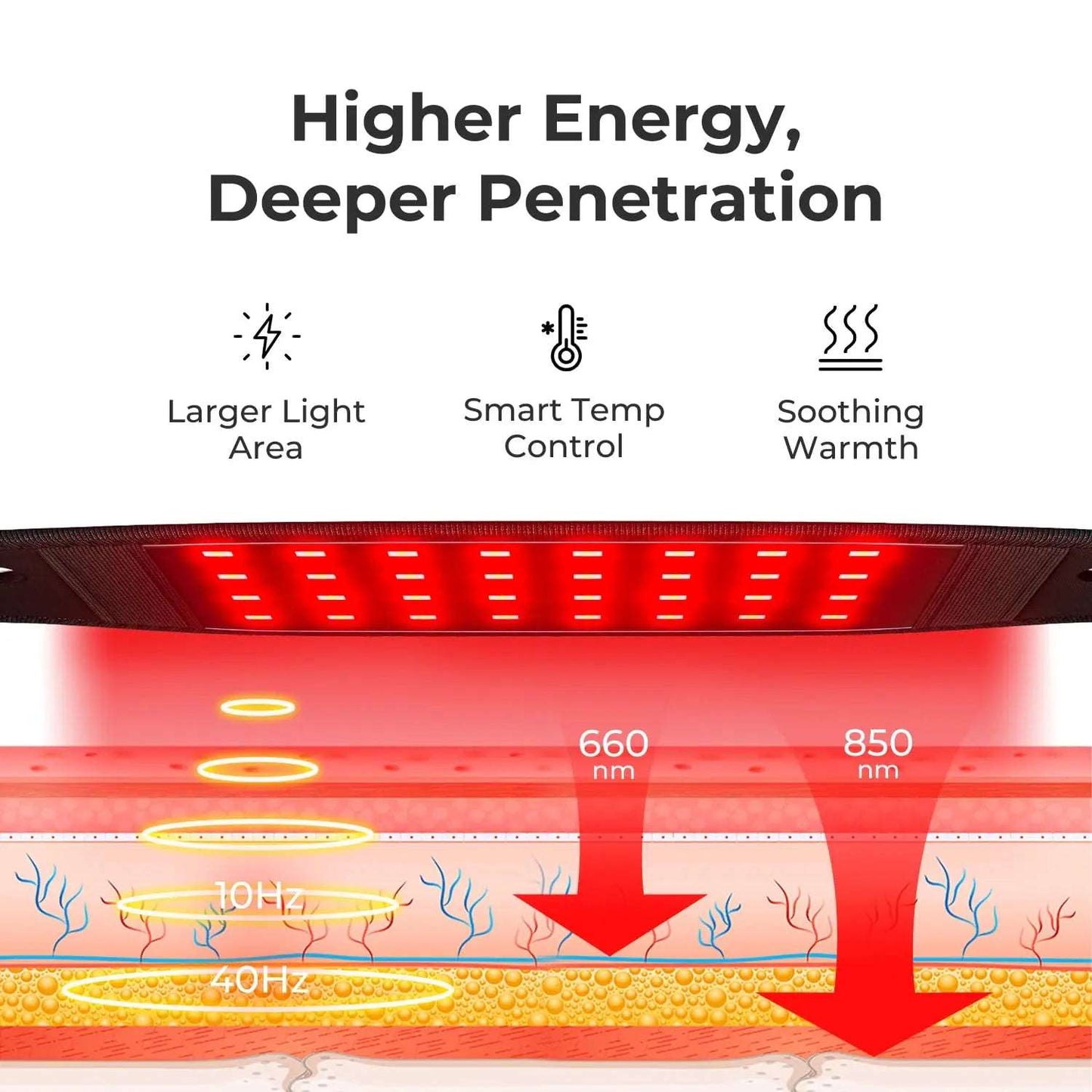 V Face Red Light Therapy