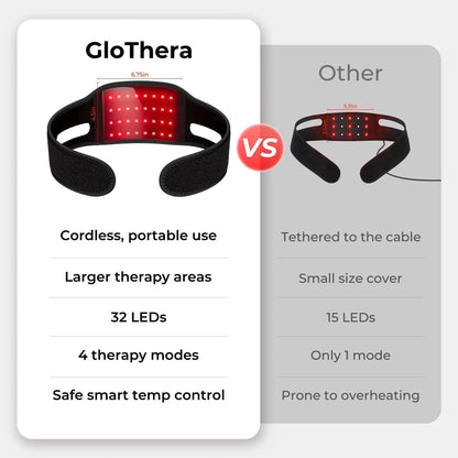 V Face Red Light Therapy